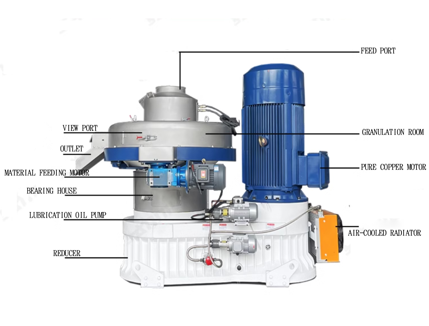 Máquina para diversas materias - Wood Pellet Making Machine reseña y precio