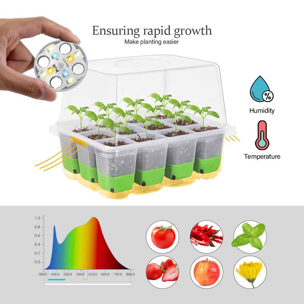 Kit de bandeja de inicio de pl - Greenhouse Plastic Film reseña y precio